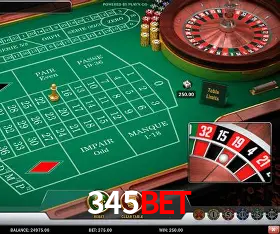 Descubra o Mundo do Cassino Online com 345bet